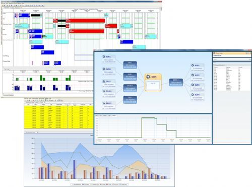 Capacity Planning Software Printing Industry Scheduling Templates