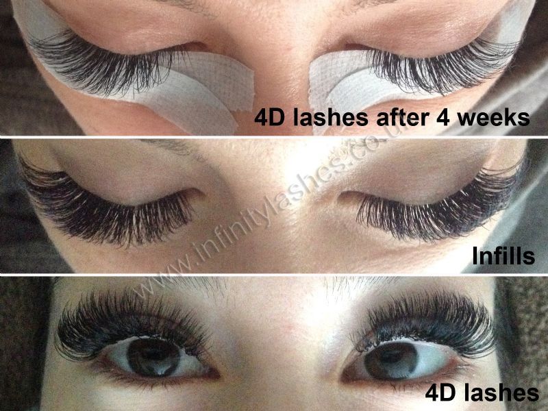 Infinity Lashes Verwood 15 Reviews Beauty Therapist