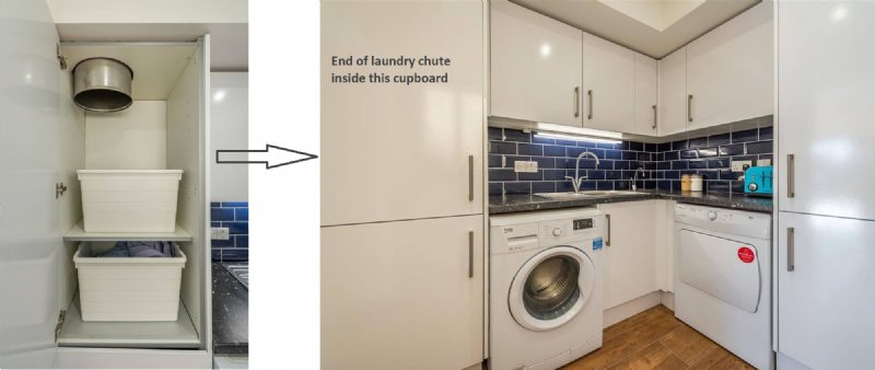 Easyline Laundry Chutes: Efficient British Laundry Chute Systems